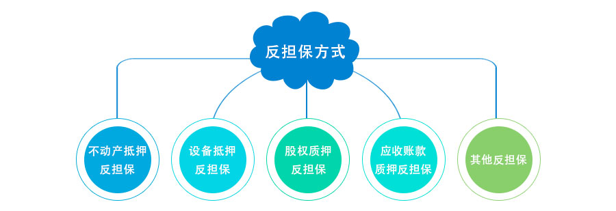 反担保.jpg